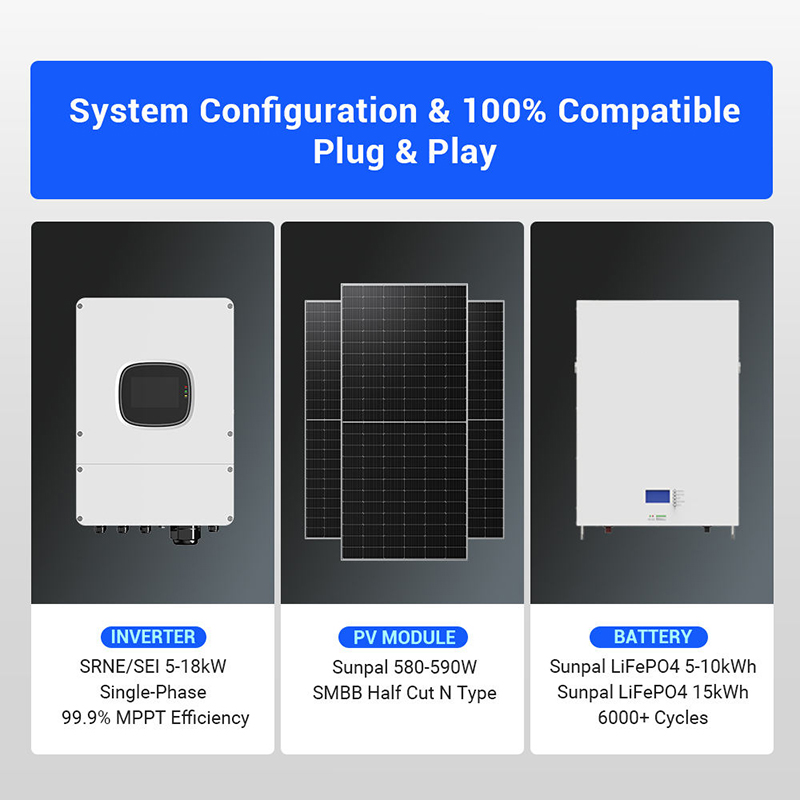 Hybrid Solar Panel Kit 1000W 3 - Outdoor Power Kit recensie en prijs