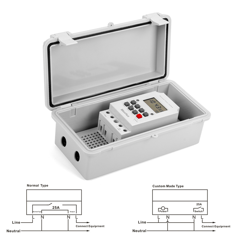 ManHua 220VAC 30A MT316SE-B Ra - Outdoor Power Box Cover recensie en prijs