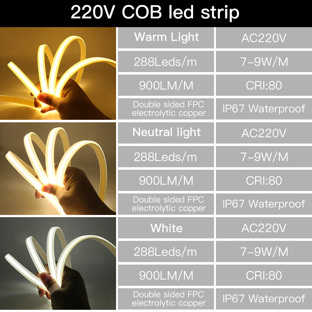 110V 220V COB LED Strip Light  - Outdoor Power Strip Weatherproof recensie en prijs