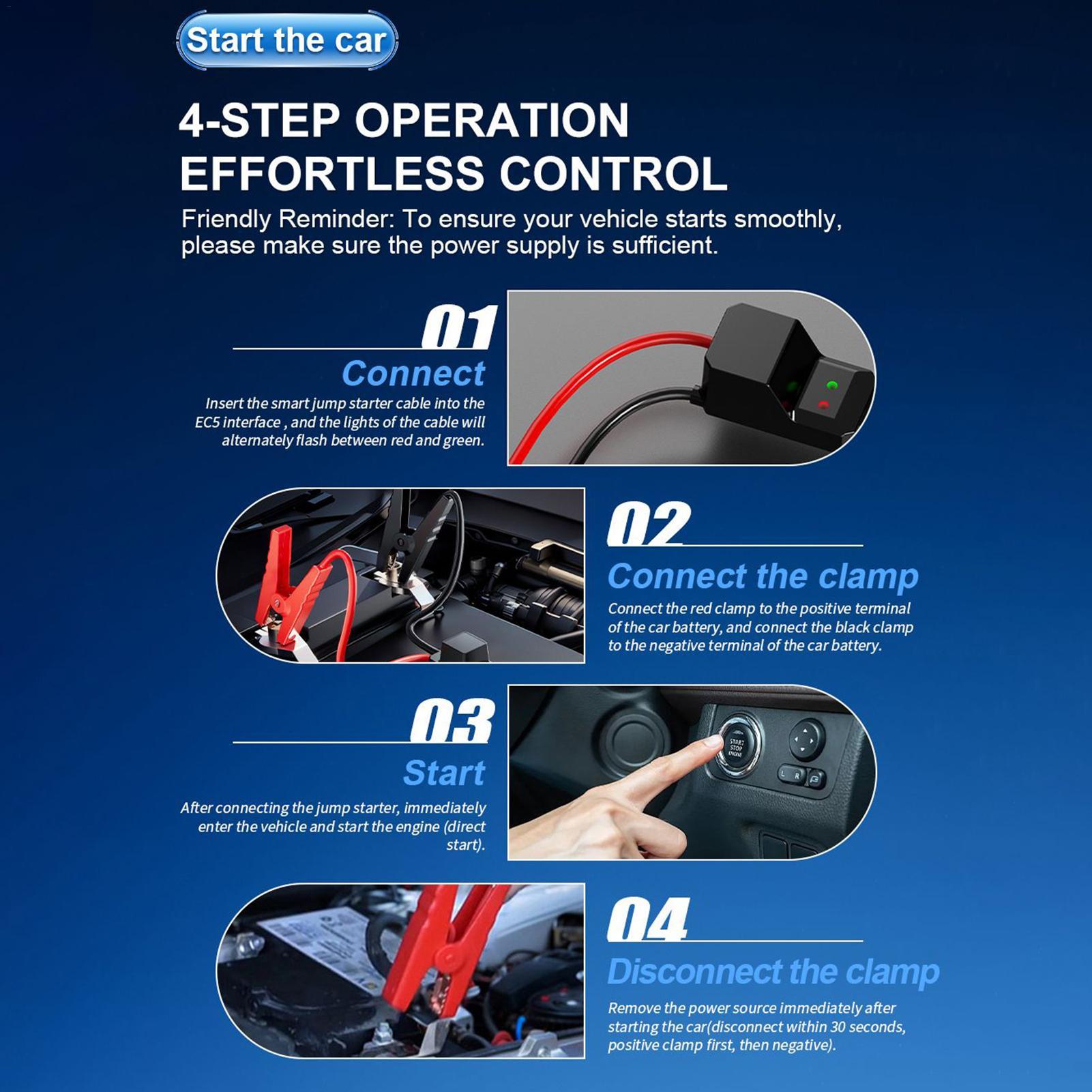 Car Battery Jump Starter 12V 4 - Outdoor Power Supply 12V recensie en prijs