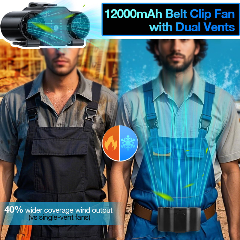 Dual Vents Powerful Portable  - Outdoor Power Vent recensie en prijs