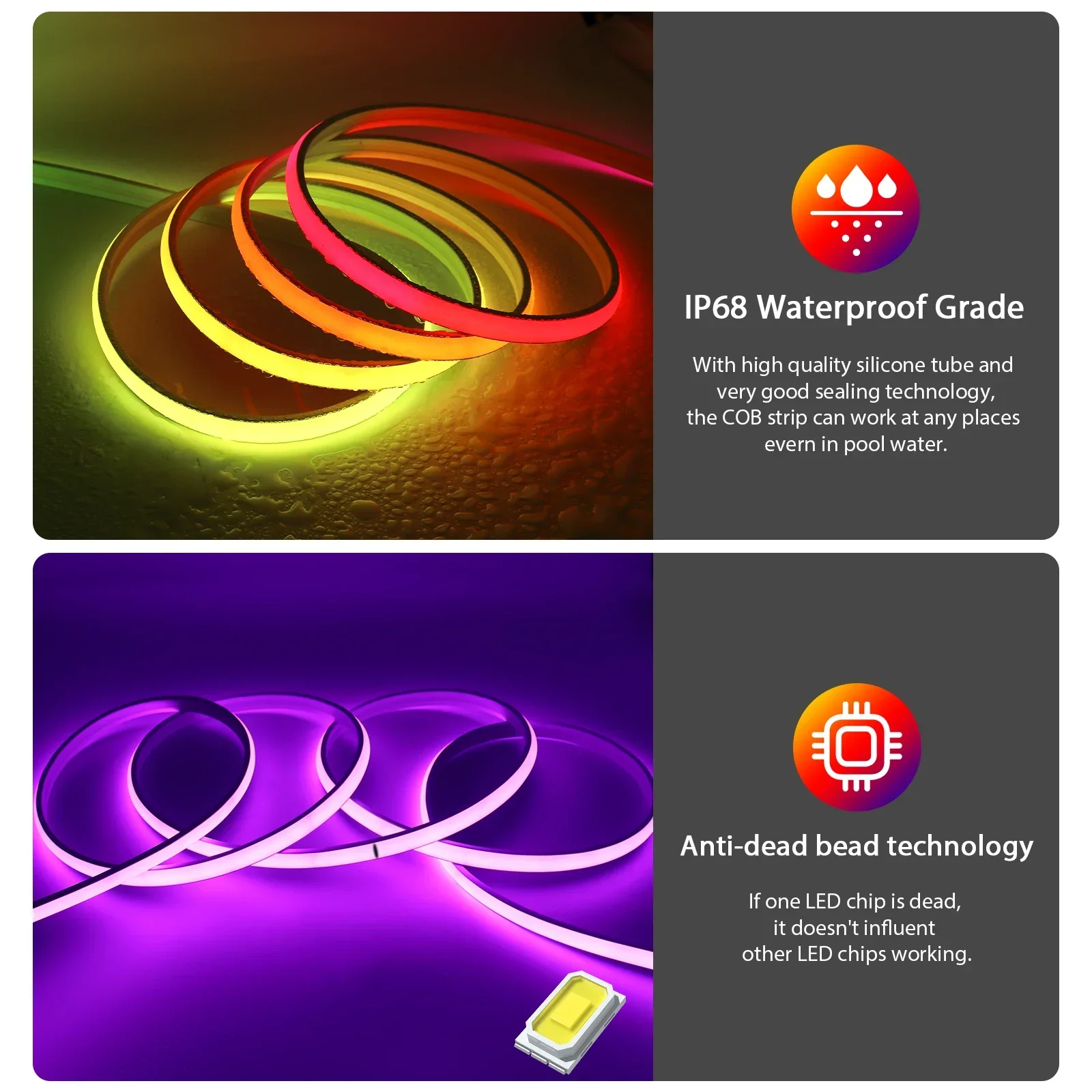 12V 24V IP68 RGBIC COB LED Str - Outdoor Power Strip Weatherproof recensie en prijs