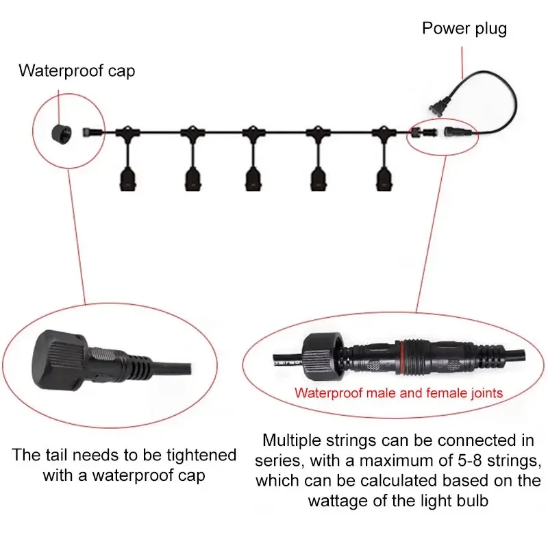 Outdoor E27 Threaded Head Lamp - Outdoor Power Strip Weatherproof recensie en prijs