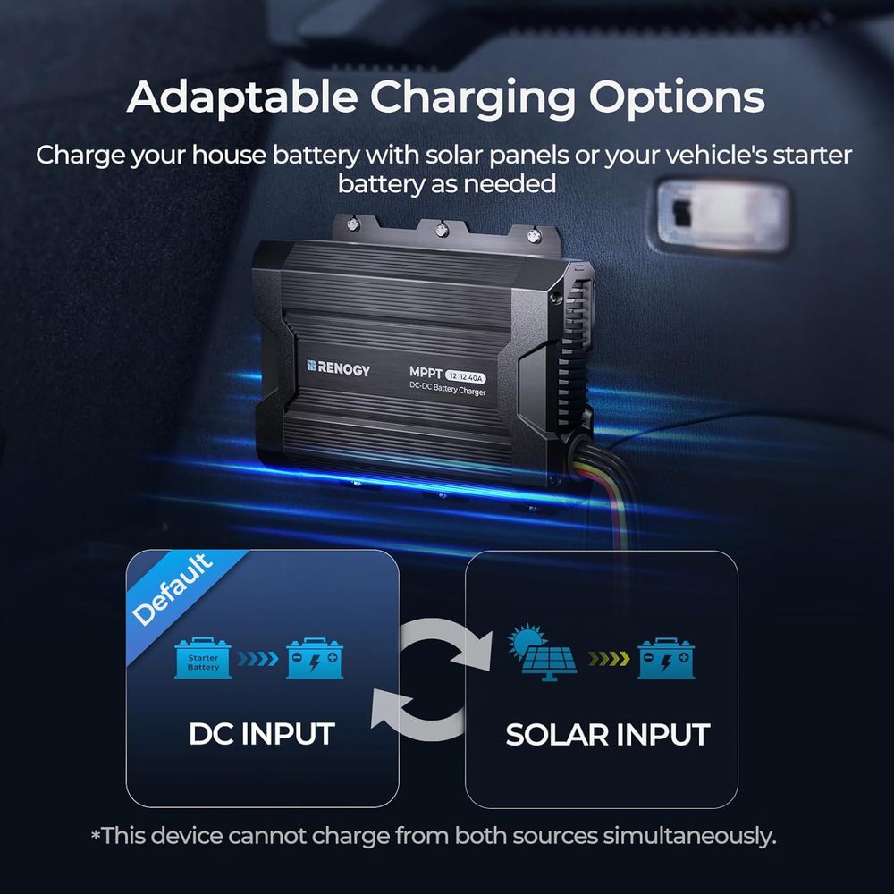 DC to DC Charger with MPPT 12V - Outdoor Power Supply 12V recensie en prijs