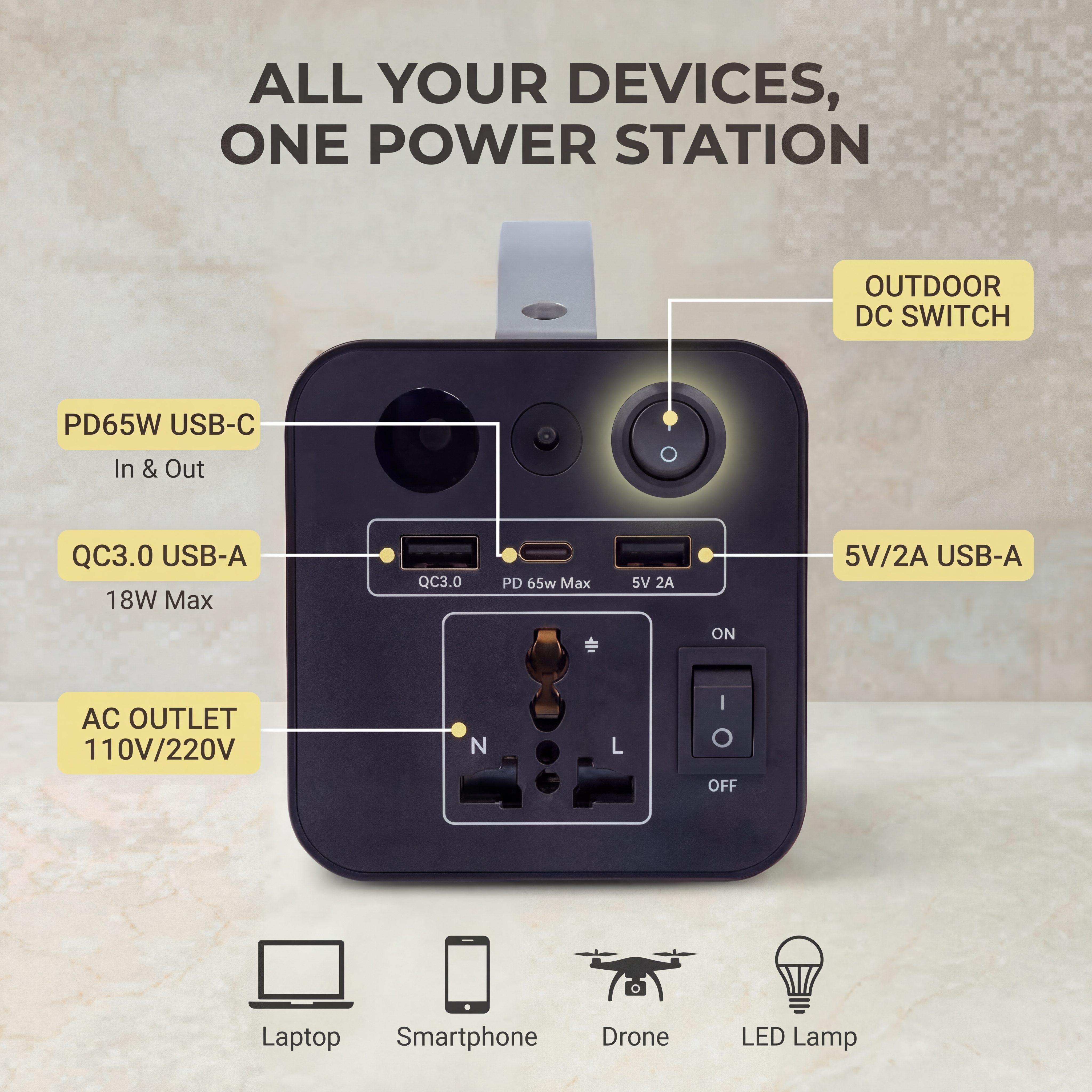 180W Outdoor Power Station 320 - Outdoor Power Kit recensie en prijs