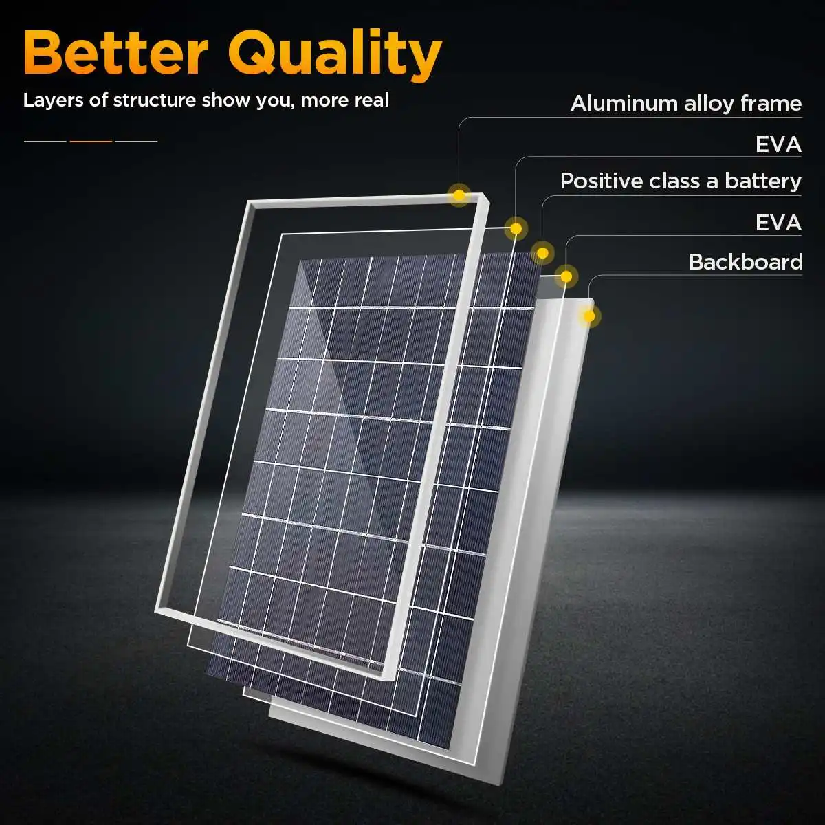 600W 12V Complete Solar Panel  - Outdoor Power Supply 12V recensie en prijs
