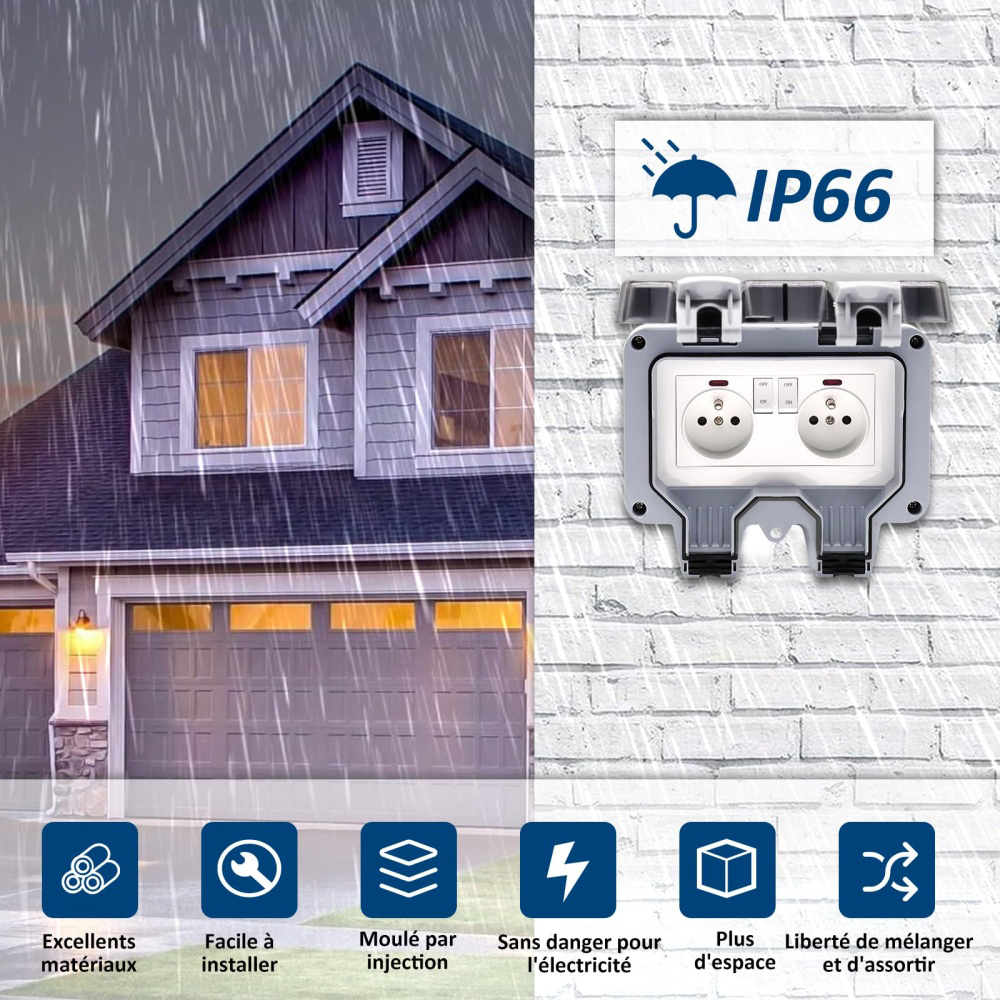 EIOMR France IP66 Weatherproof - Outdoor Power Box Cover recensie en prijs