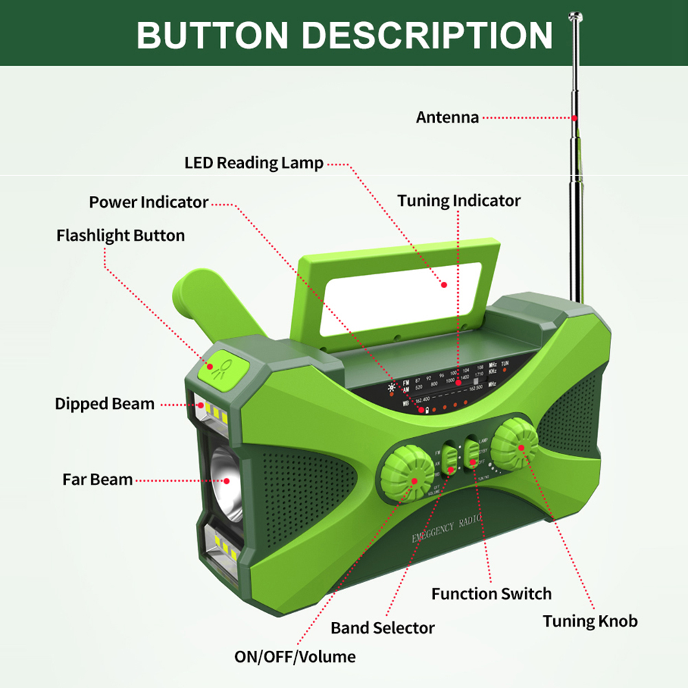 10000mAh Multifunctional Radio - Outdoor Power Kit recensie en prijs