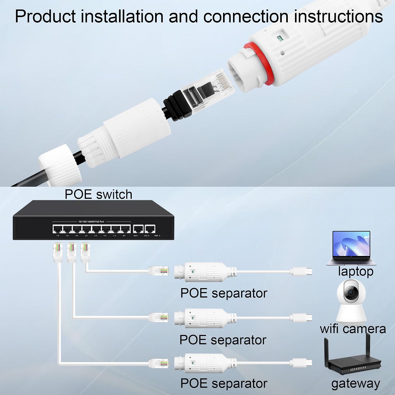 POE to USB-C Power Converter O - Outdoor Power Adapter Usb recensie en prijs
