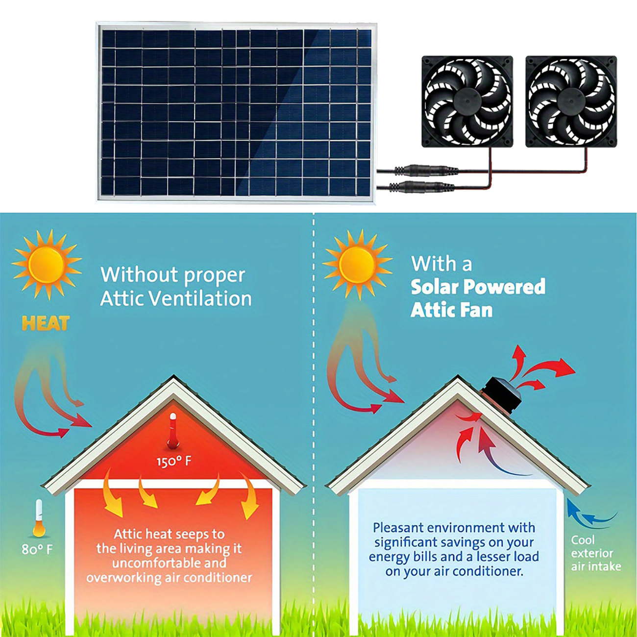 15W Solar Powered Dual Cooling - Outdoor Power Vent recensie en prijs