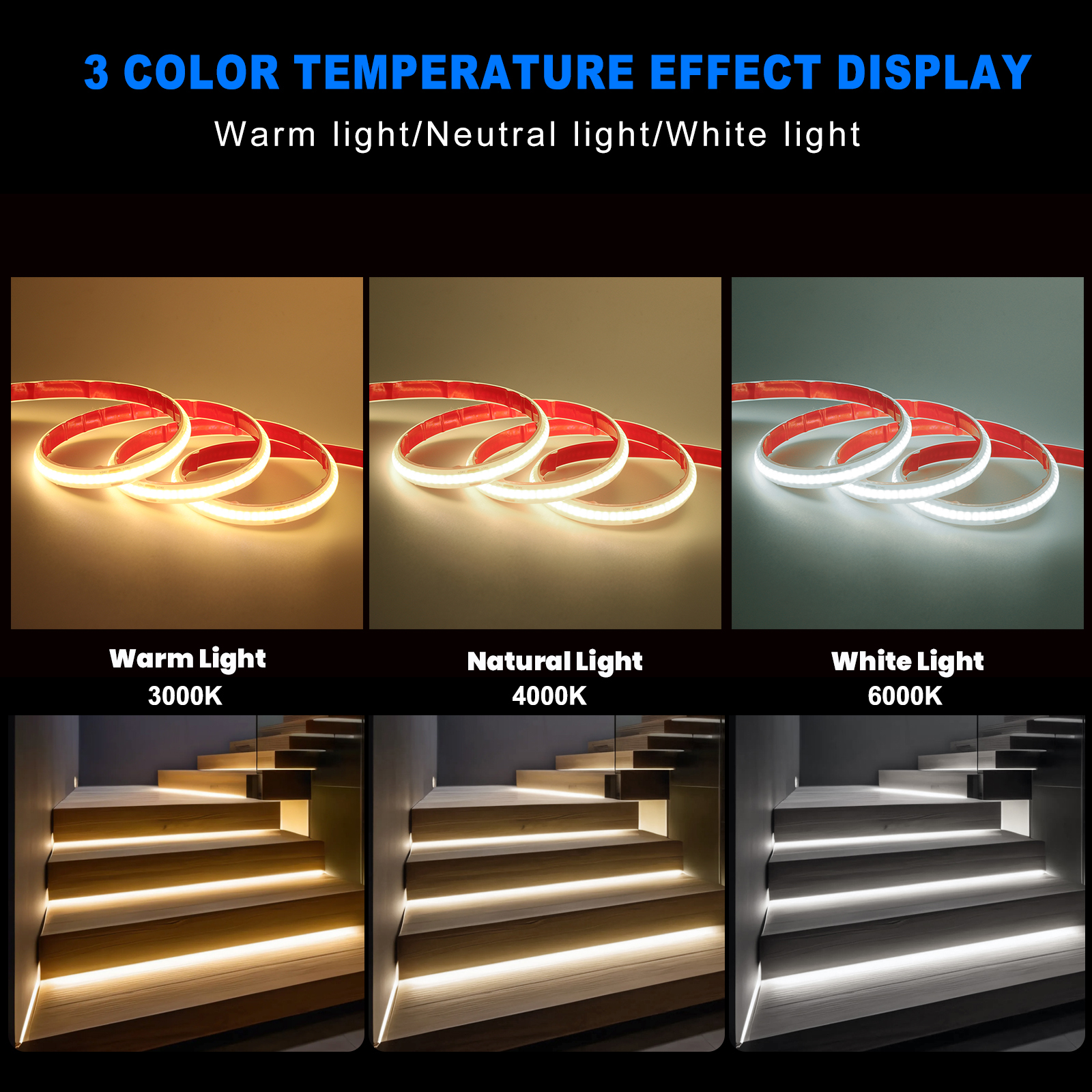 24V COB Strip IP68 Waterproof  - Outdoor Power Strip Weatherproof recensie en prijs