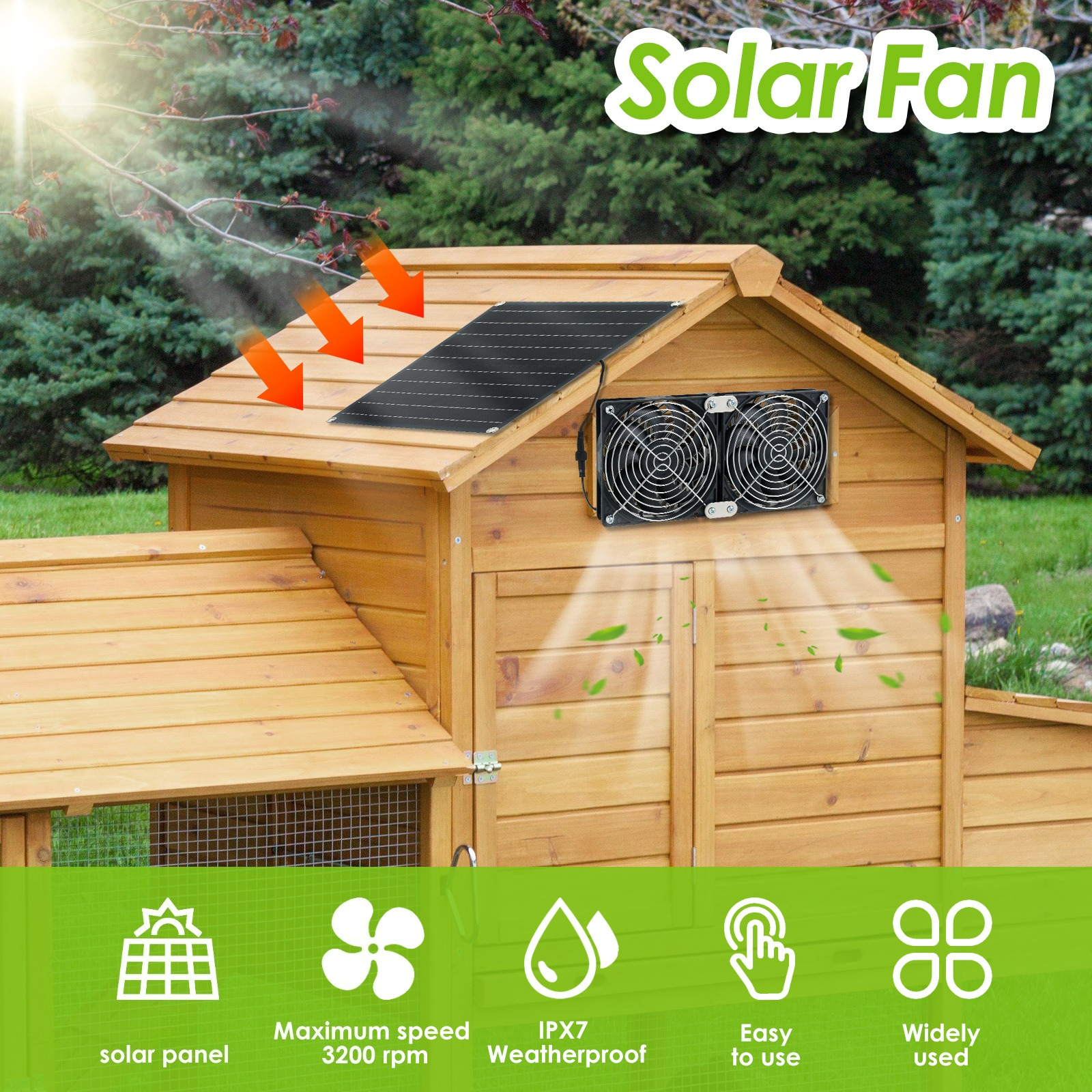 Solar Dual Cooling Fan Kit 20W - Outdoor Power Vent recensie en prijs