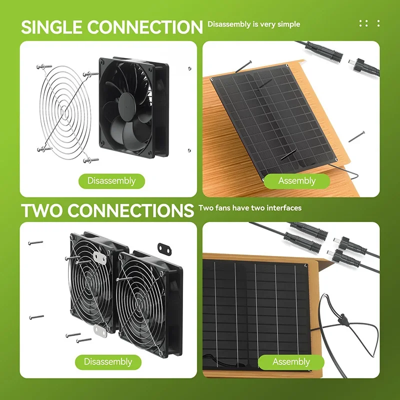 Durable IPX7 Waterproof Solar  - Outdoor Power Vent recensie en prijs